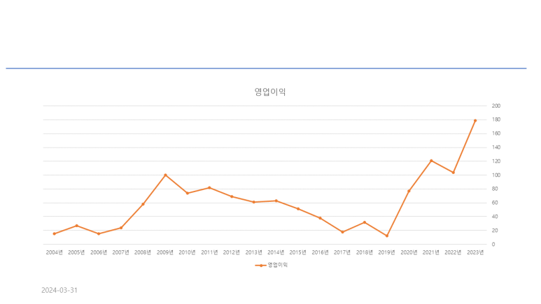 태경서비스 이미지
