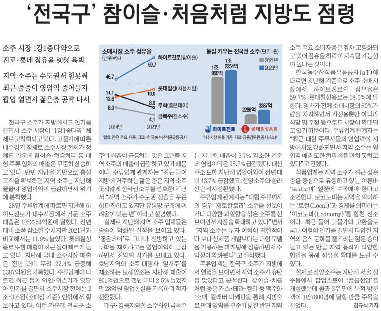 칠성슈퍼 이미지