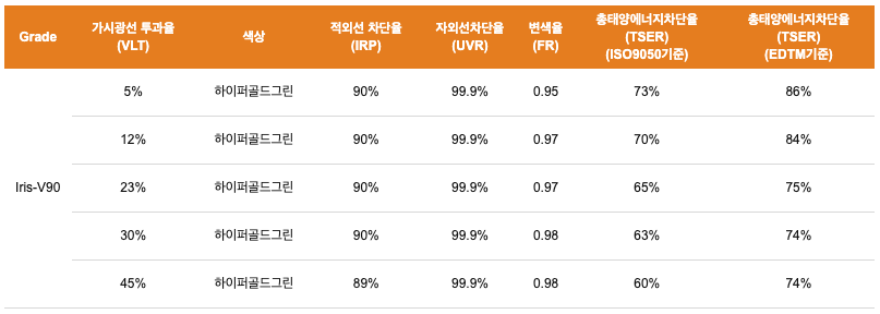 레인보우스페이스 이미지