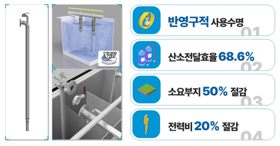 (주)아쿠아웍스 이미지