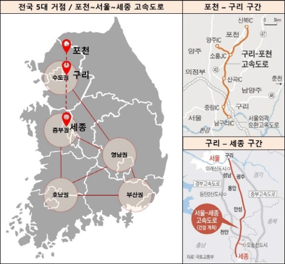 허브유통 이미지