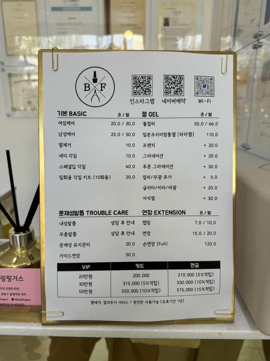 블링핑거스 이미지