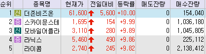 비케이유통(주) 이미지