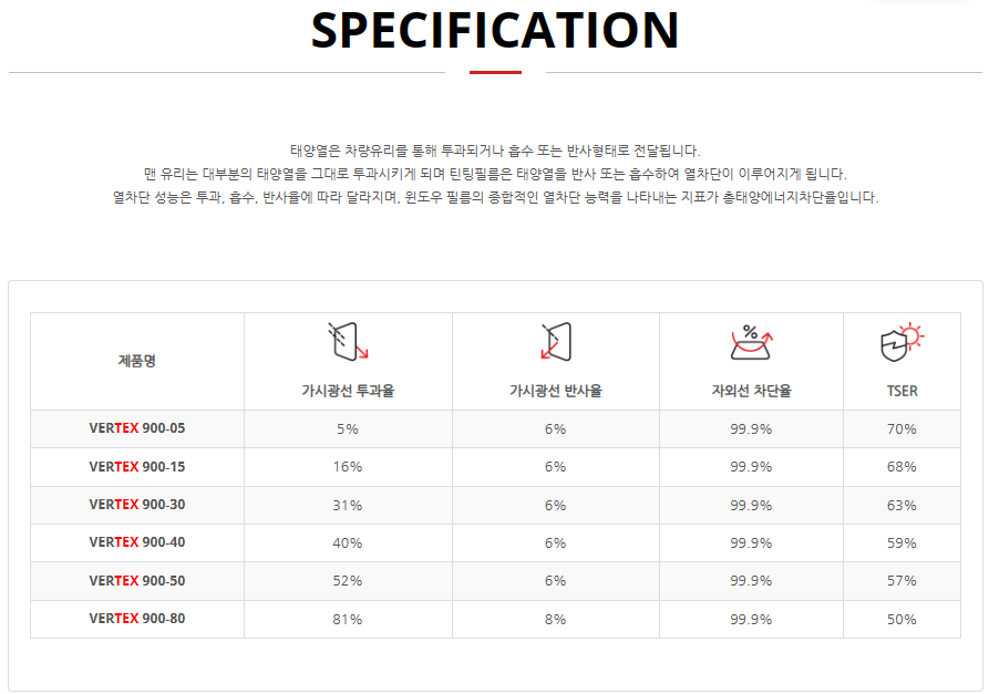 재이나인모터스 이미지