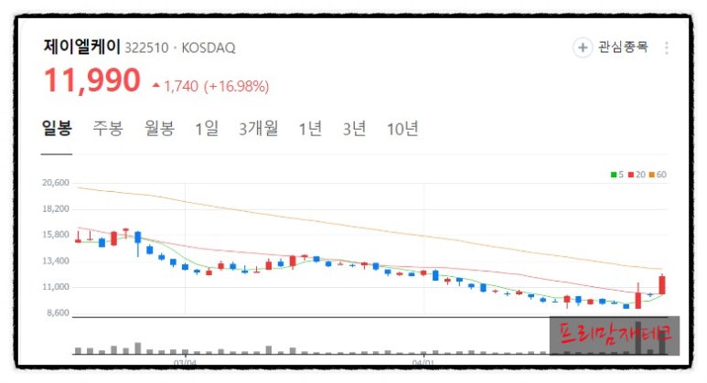 실로암커뮤니케이션 이미지