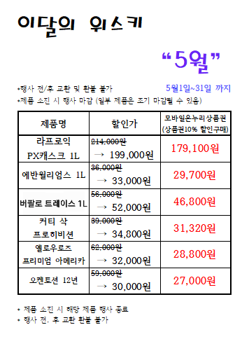 순천바틀샵 싱글몰트 이미지