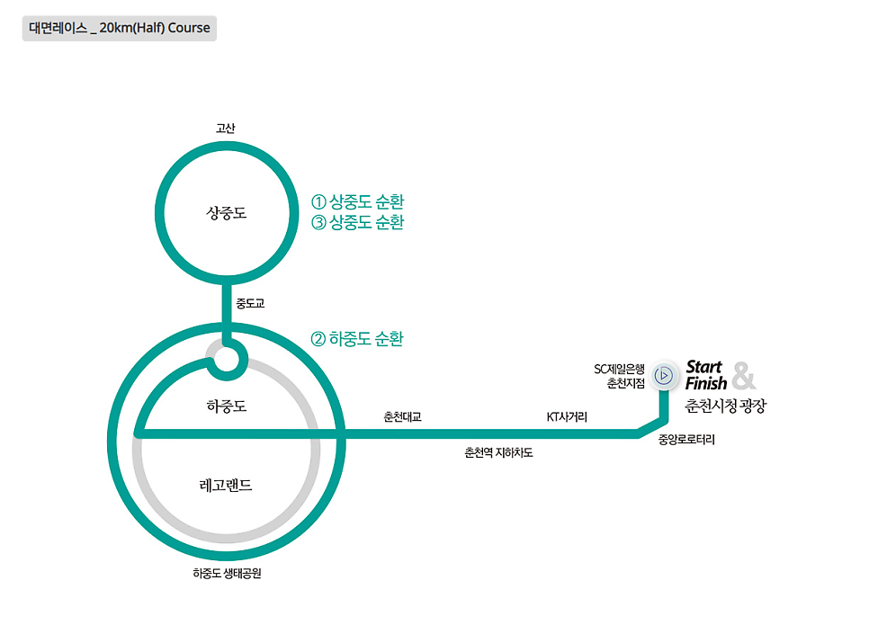 제일은행춘천지점 이미지