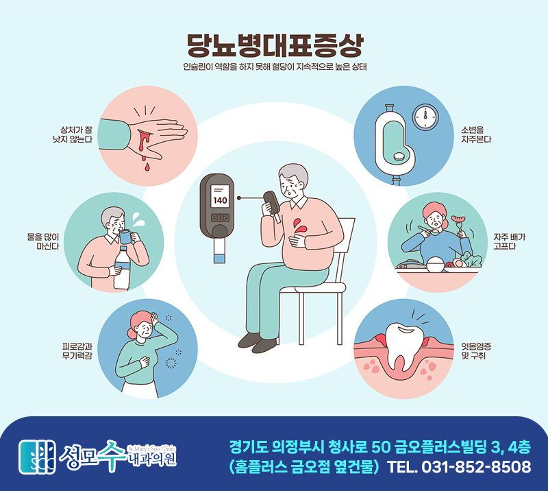 성모수내과 이미지