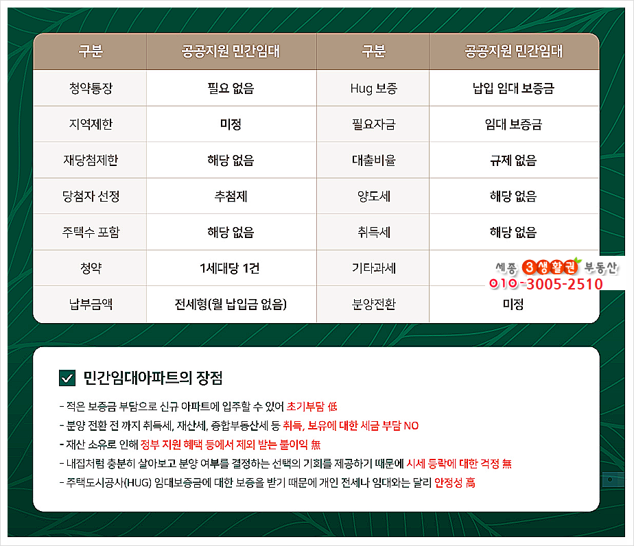 성산건설㈜ 이미지