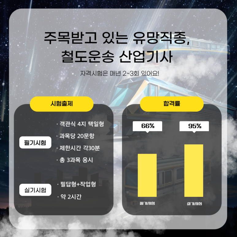 운산인력 이미지