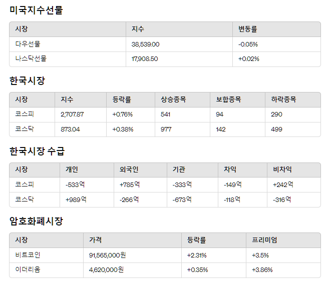 엠앤에스모바일 이미지