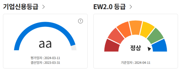 한국미우라공업주식회사 이미지
