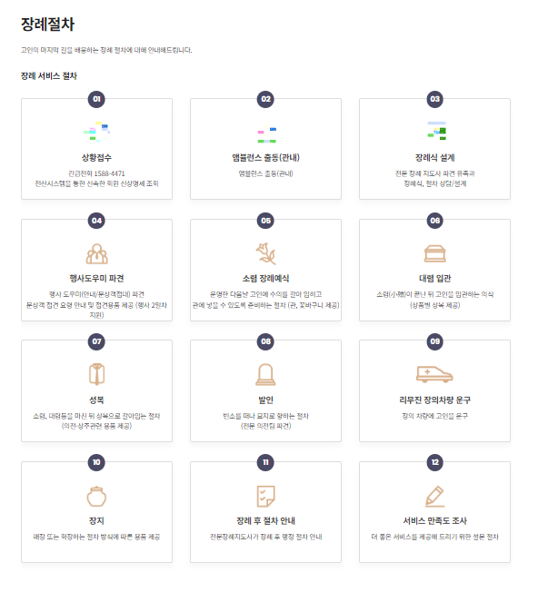 신세계상조 이미지