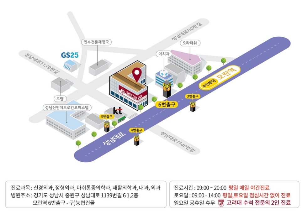 고려탑신경외과의원 이미지