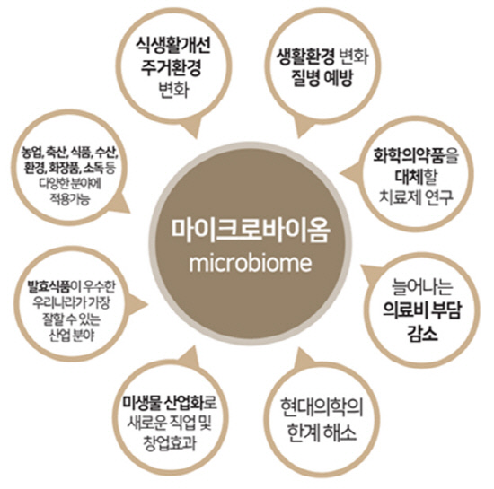 시원마이크로 이미지