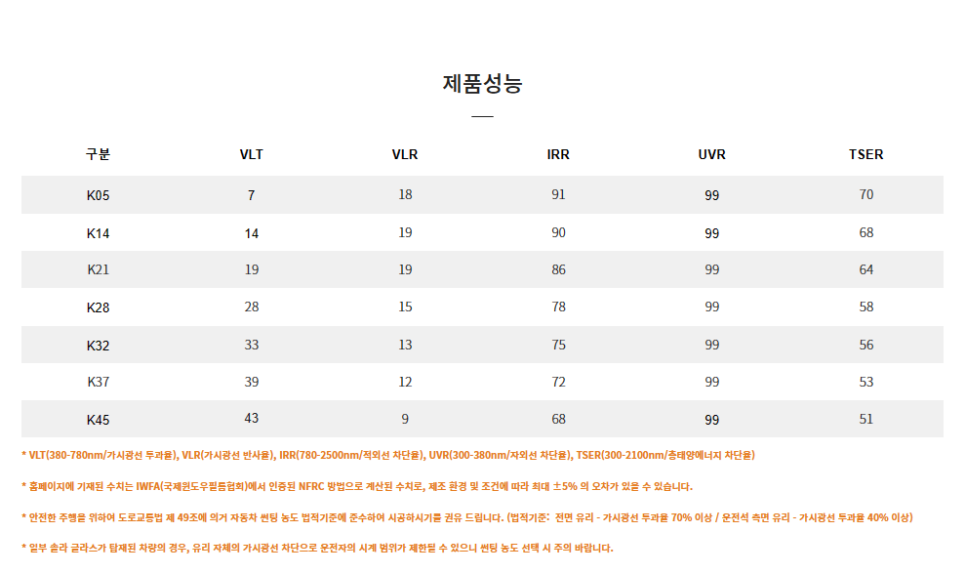 재이나인모터스 이미지