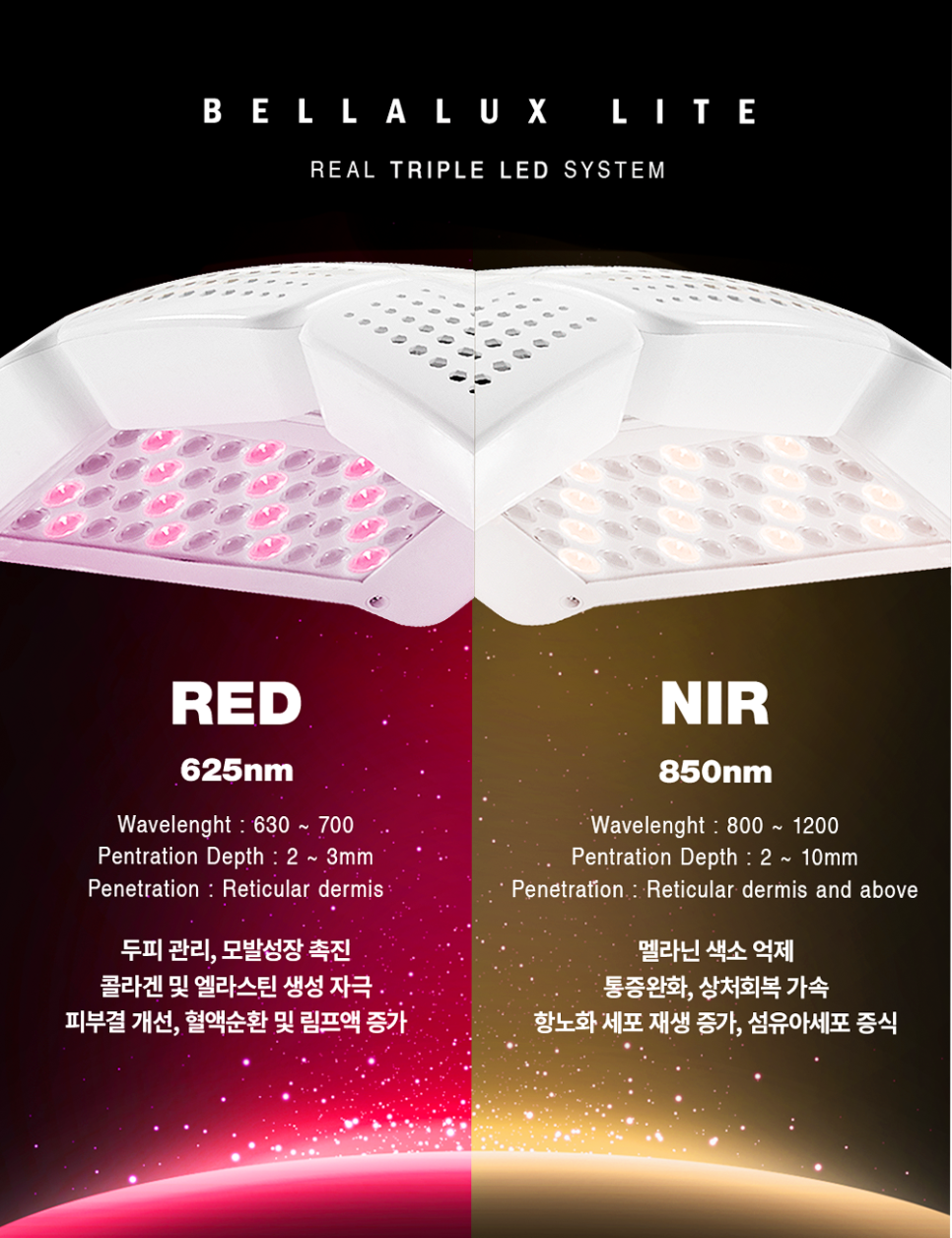 엔아이알 이미지