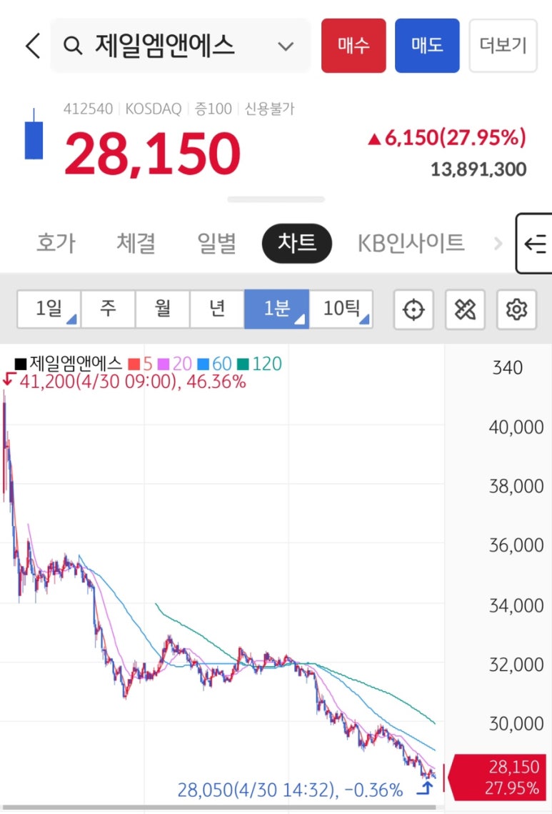 제일엠에스 이미지