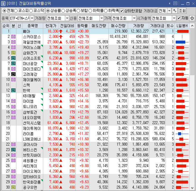 엠앤에스모바일 이미지