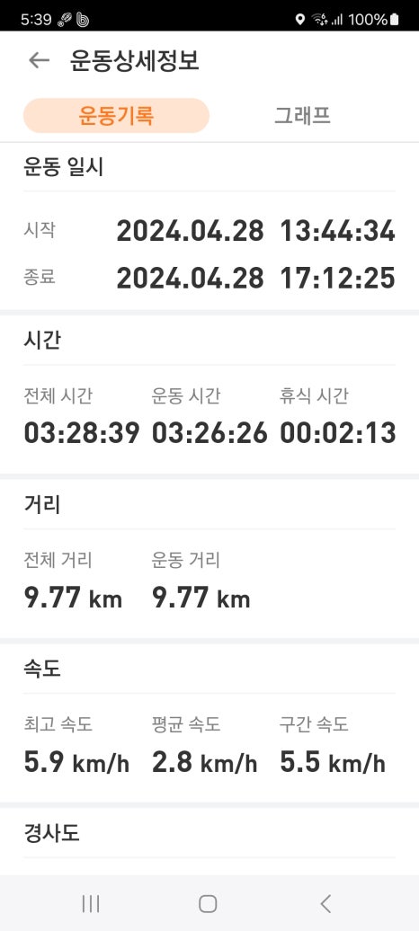 오대산주유소 이미지