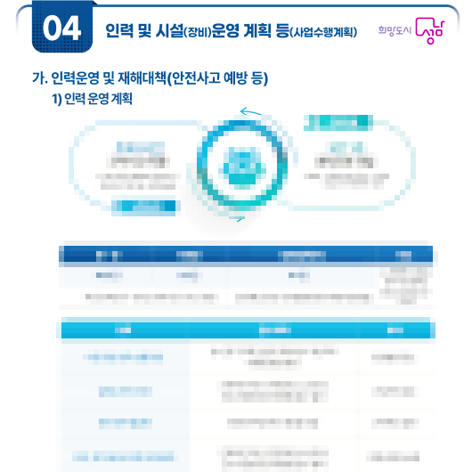 오케이용역 이미지