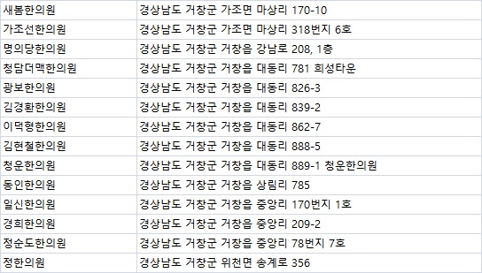 청운한의원 이미지