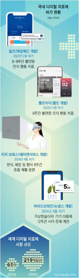 (주)리셋헬스케어 이미지