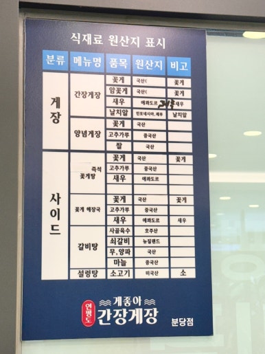 게좋아연평도간장게장 이미지