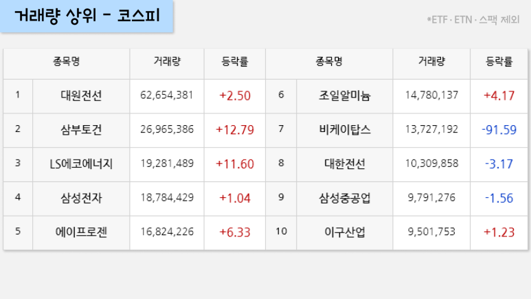 (주)에스티지24 이미지