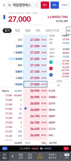 (주)엠앤에스 이미지