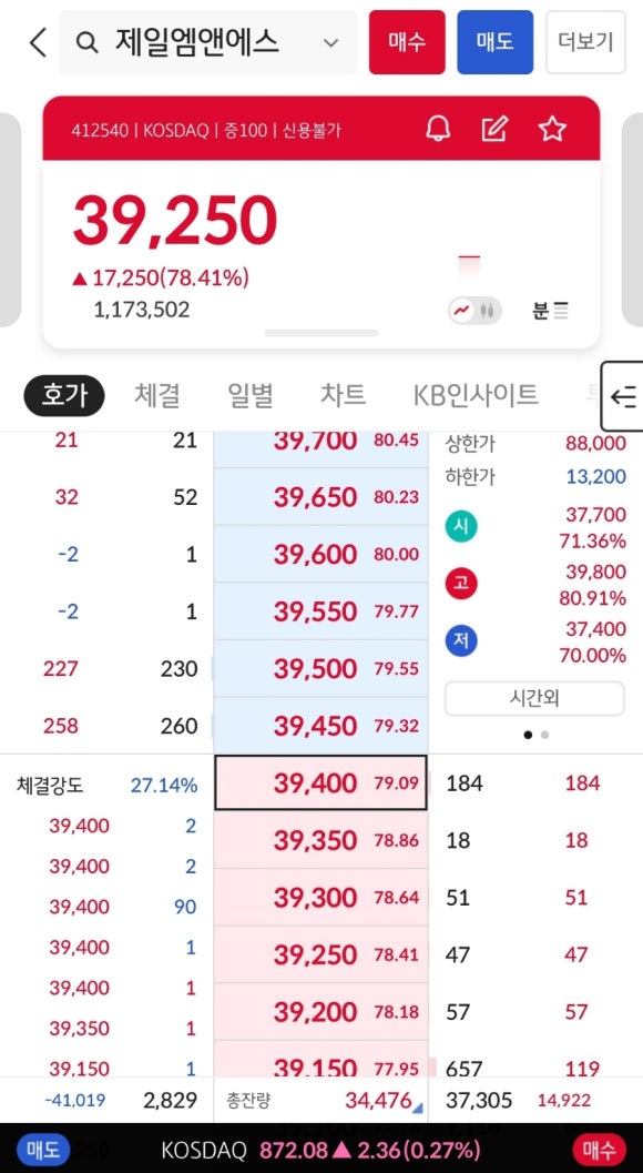 제일엠에스 이미지
