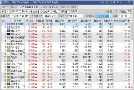 엠엔에스컴퍼니 이미지