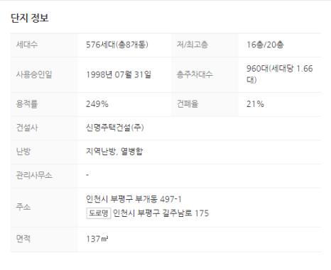보람아파트 이미지