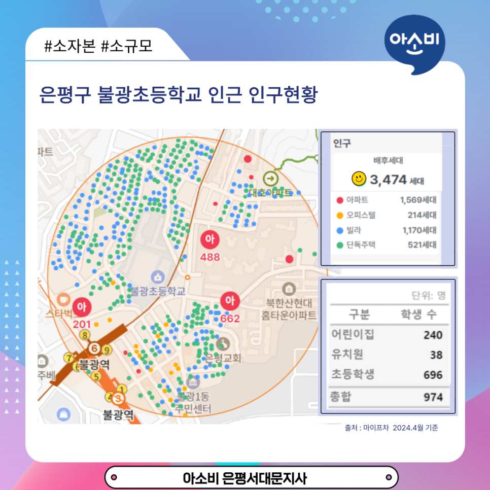 구립불광어린이집 이미지