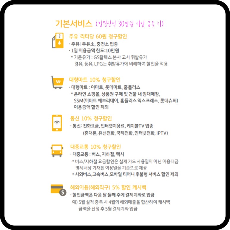 굿써비스주유소 이미지