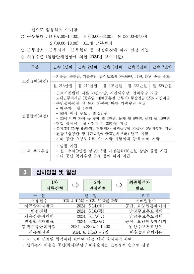 한국보훈복지의료공단 남양주보훈요양원 이미지