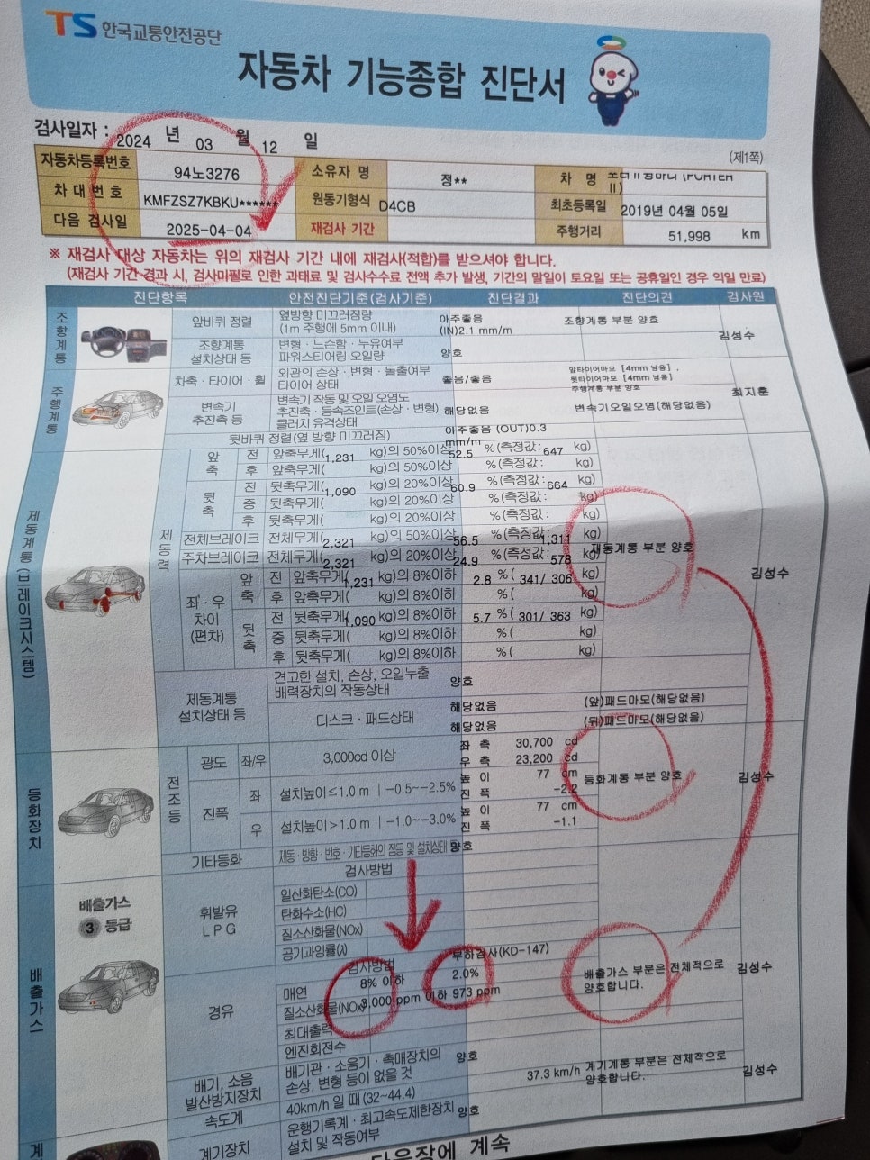 디에스모터스 이미지