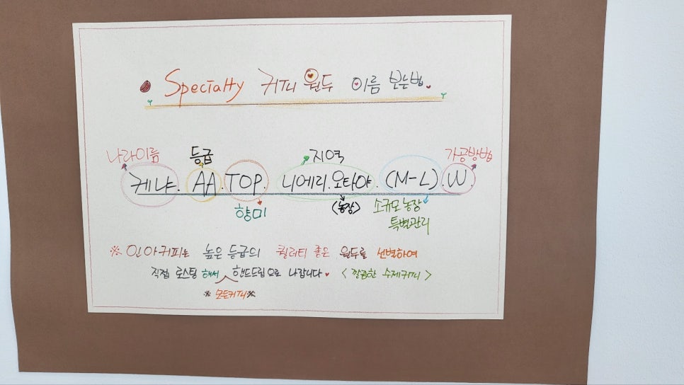 인아커피 이미지
