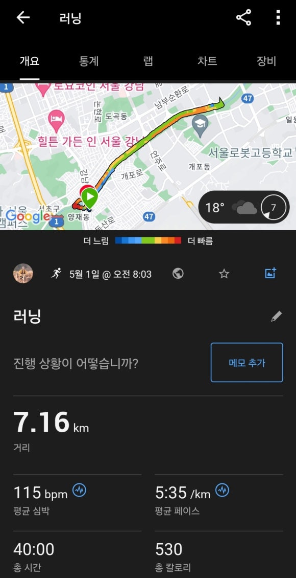 크로스핏파밀리아 이미지