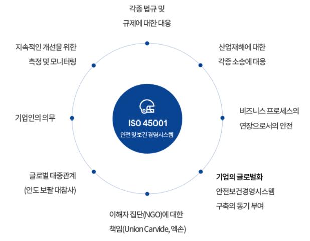 에이스국제교육원 이미지