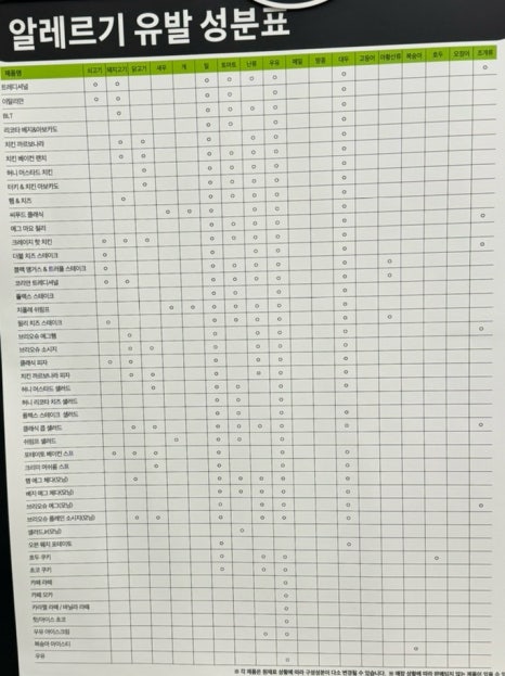 퀴즈노스성빈센트 이미지