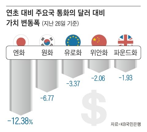 원화슈퍼 이미지
