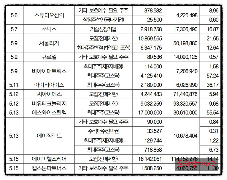 유투에스 이미지