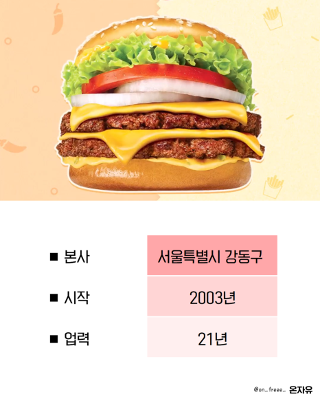 주식회사 맘스터치앤컴퍼니 이미지