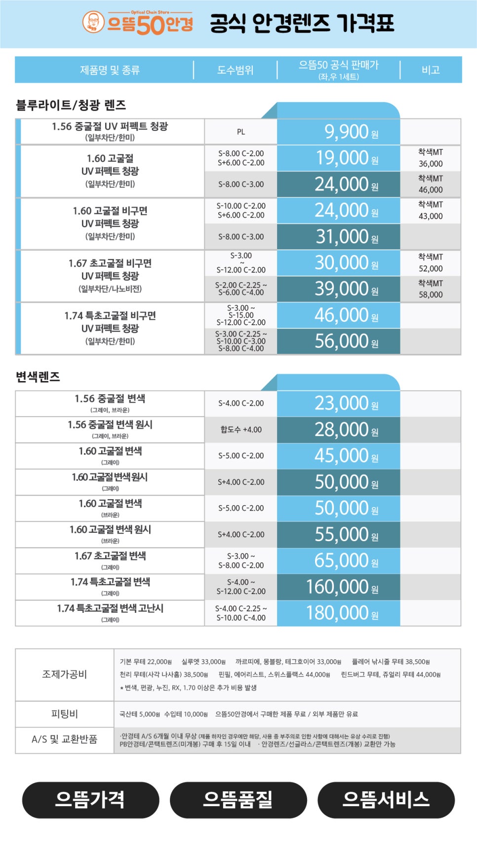 으뜸50안경 상암DMC점 이미지