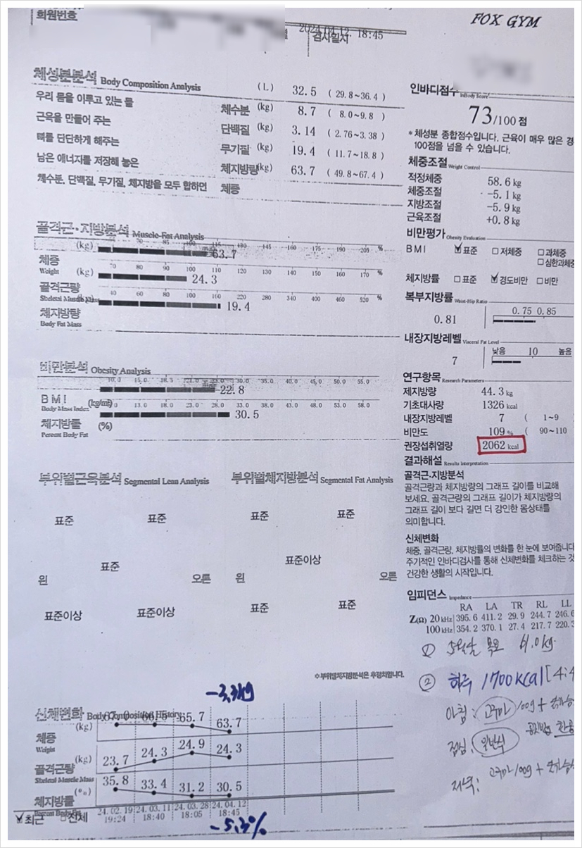 플러스폭스짐 이미지