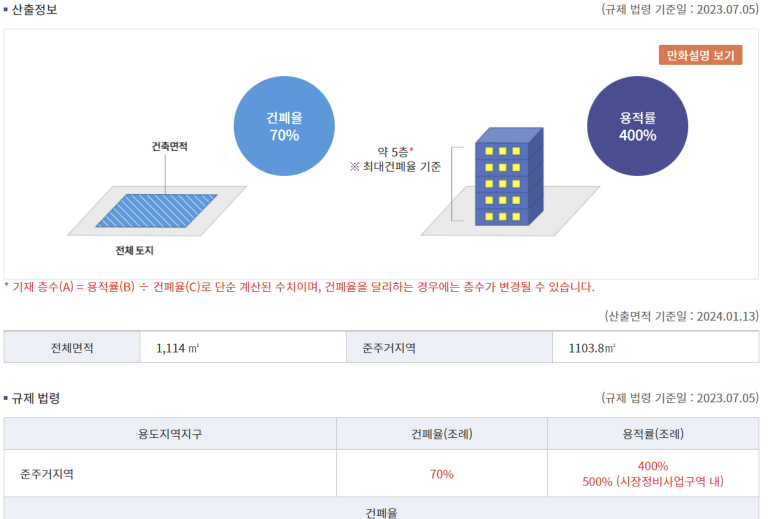 방축동 이미지