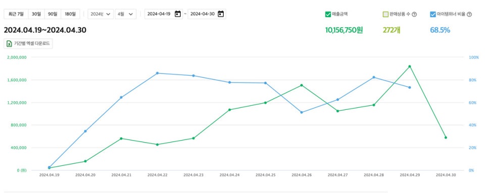 월천컴퓨터 이미지