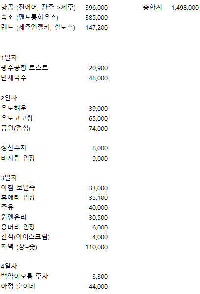 풍원횟집 이미지