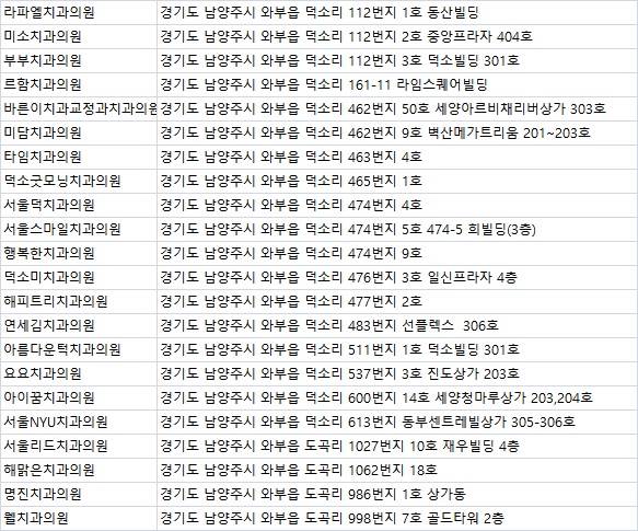명진치과의원 이미지